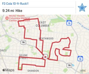 Total Ruck Route
